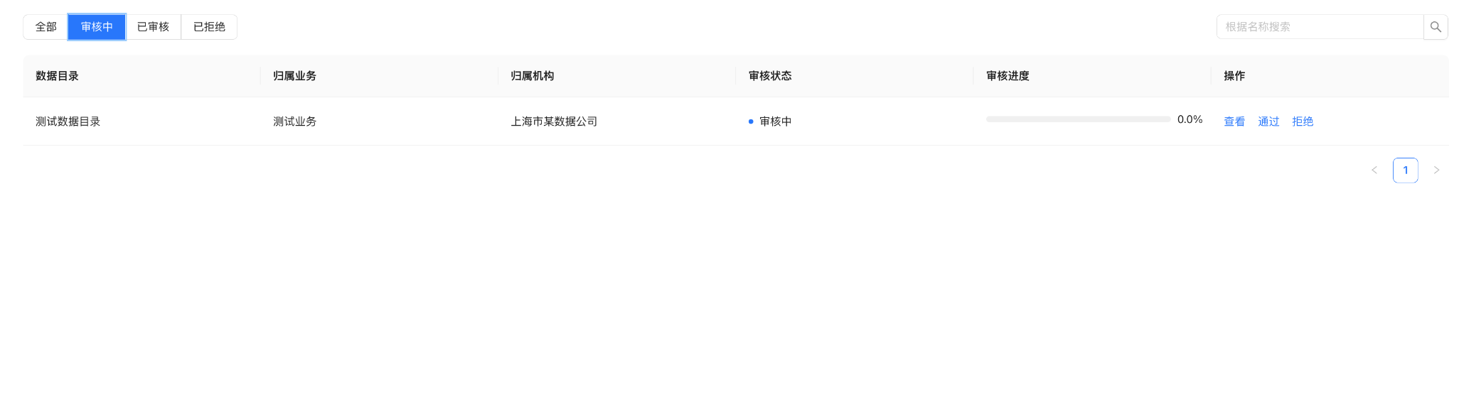 ../_images/schemaaudit.png